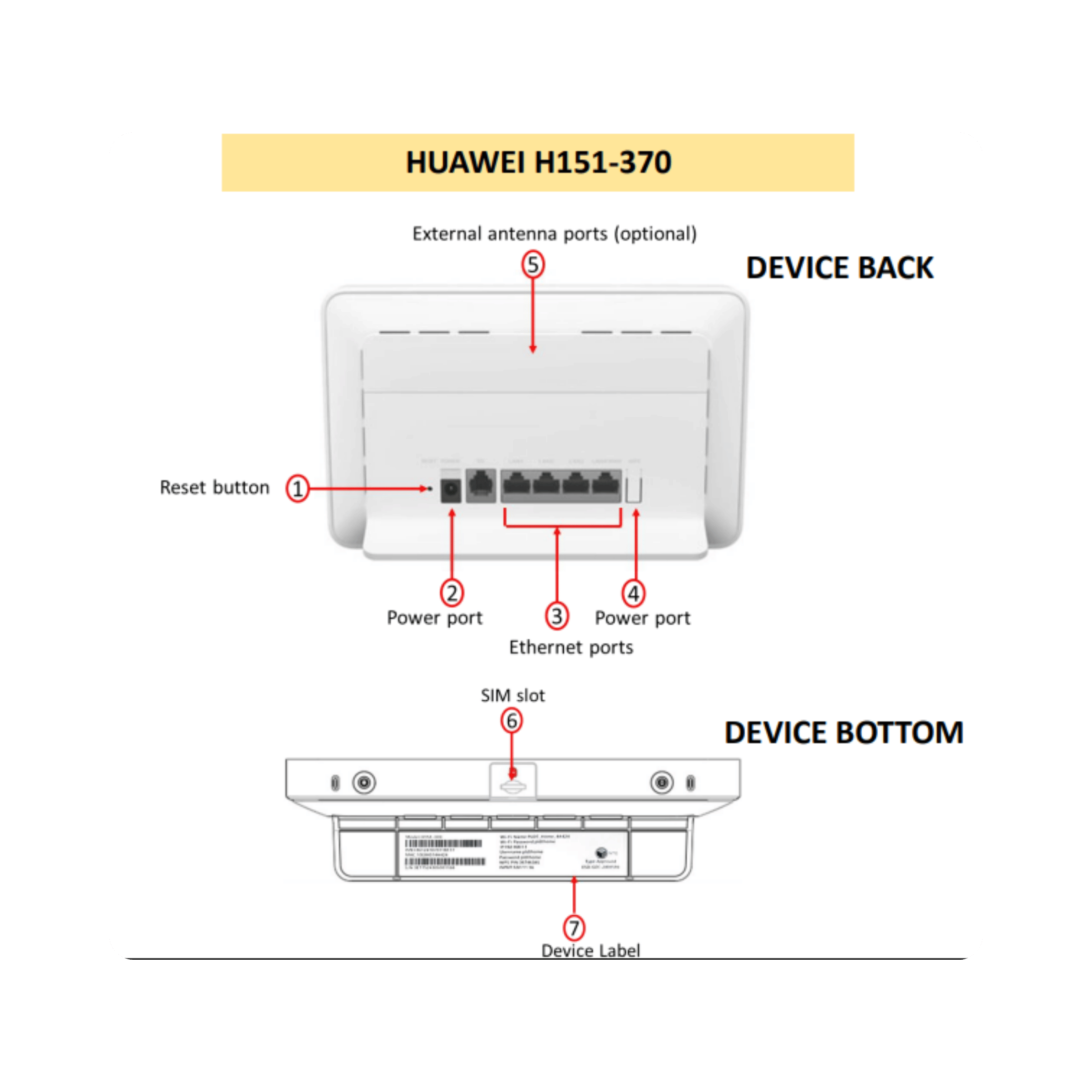 PLDT Smart Prepaid Home WIFI - Image 4