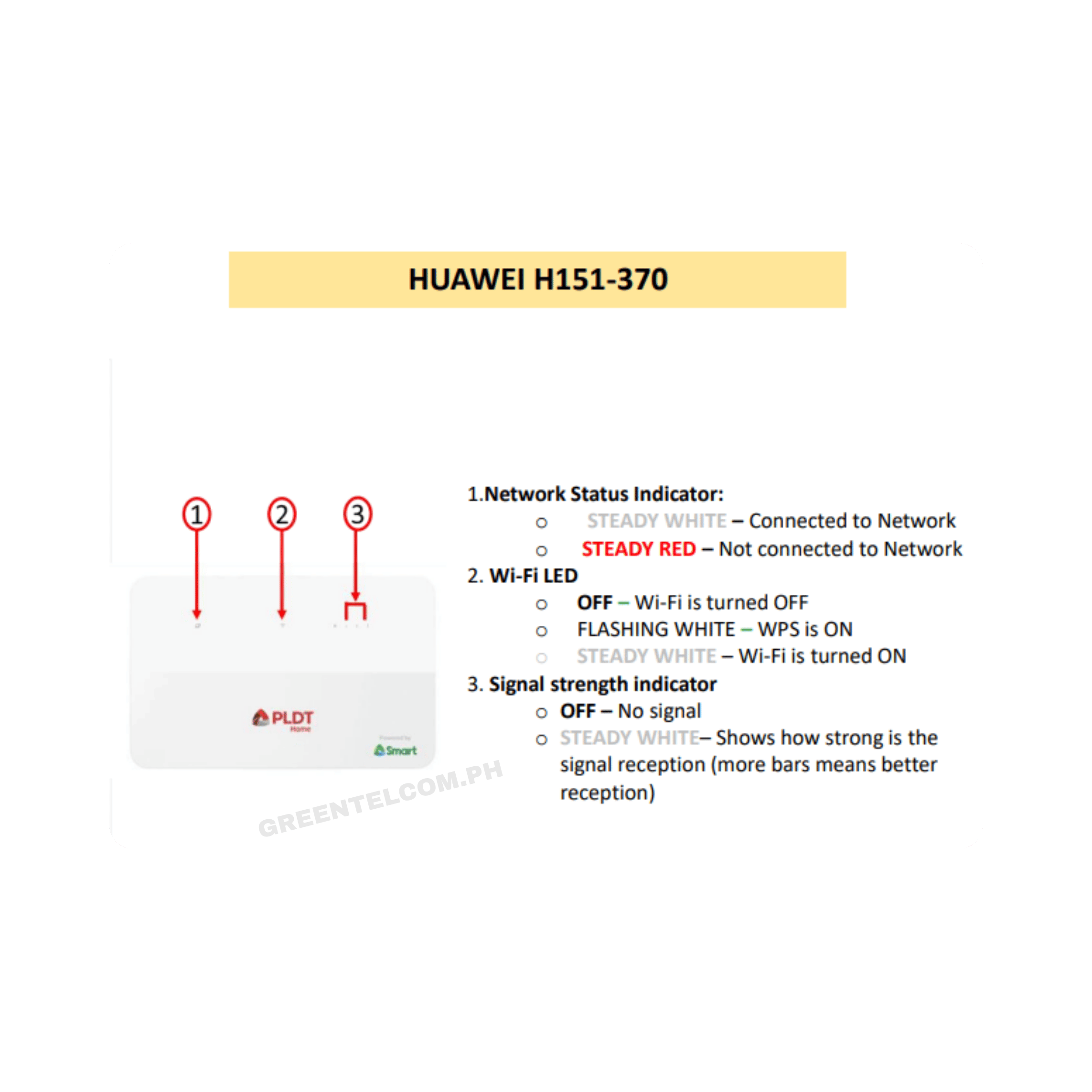 PLDT Smart Prepaid Home WIFI - Image 5