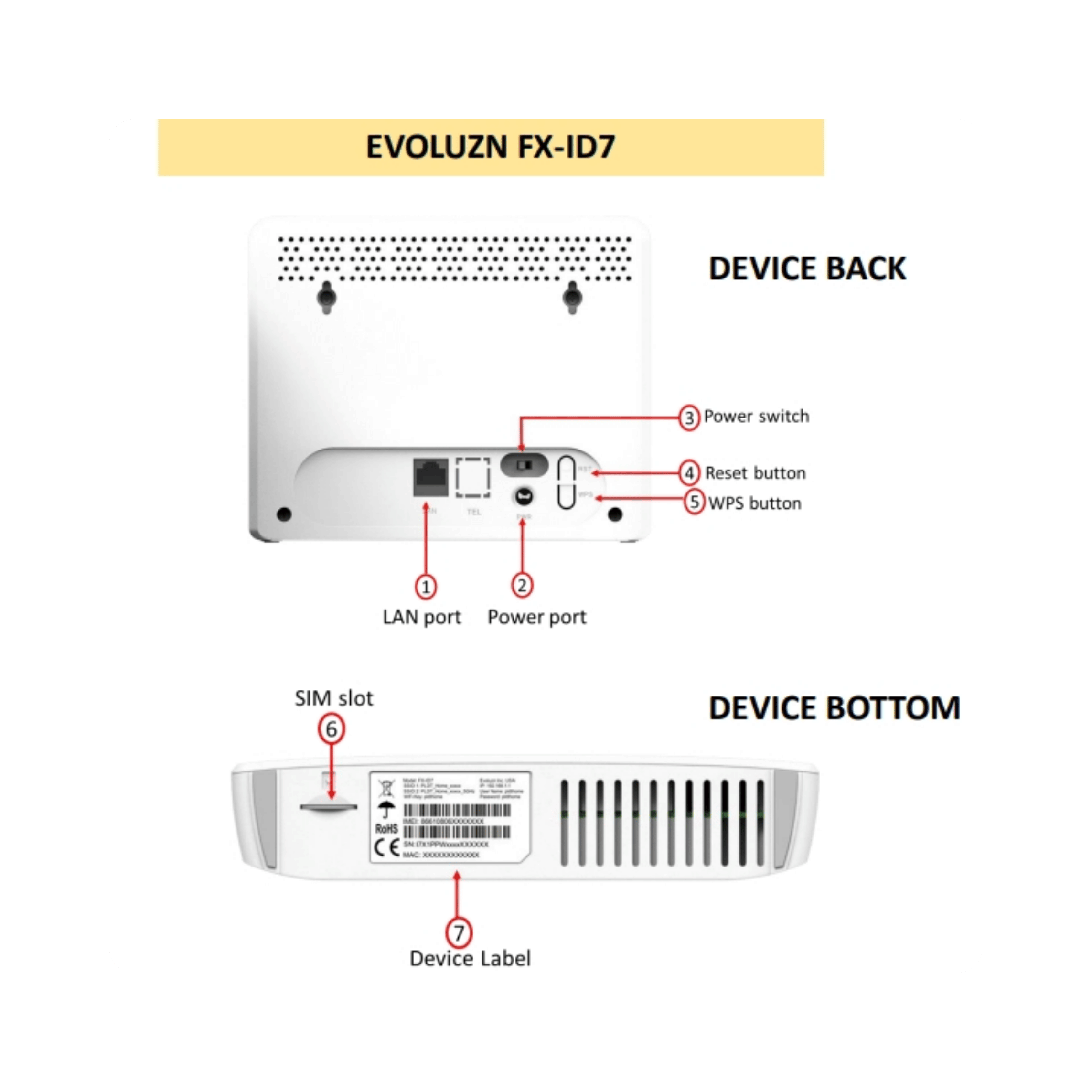 PLDT Smart Prepaid Home WIFI - Image 2