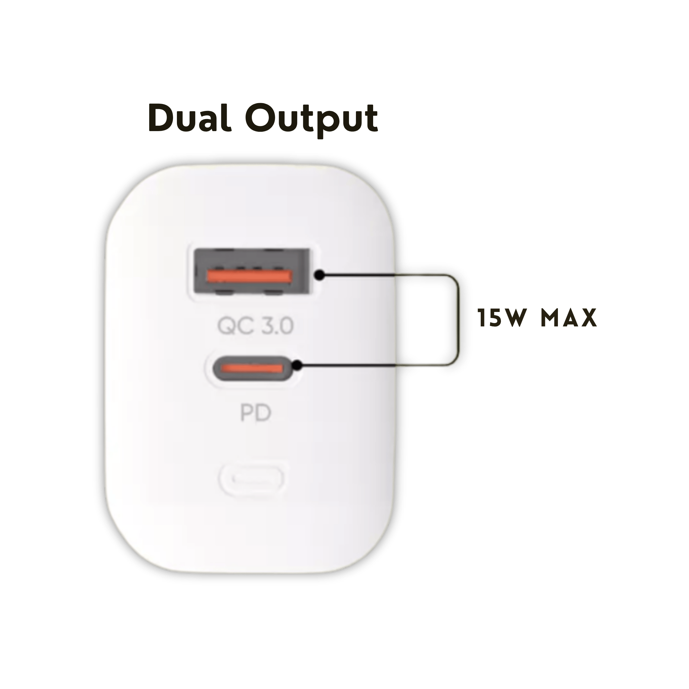 Techlife 33W Charger Type C - Image 3